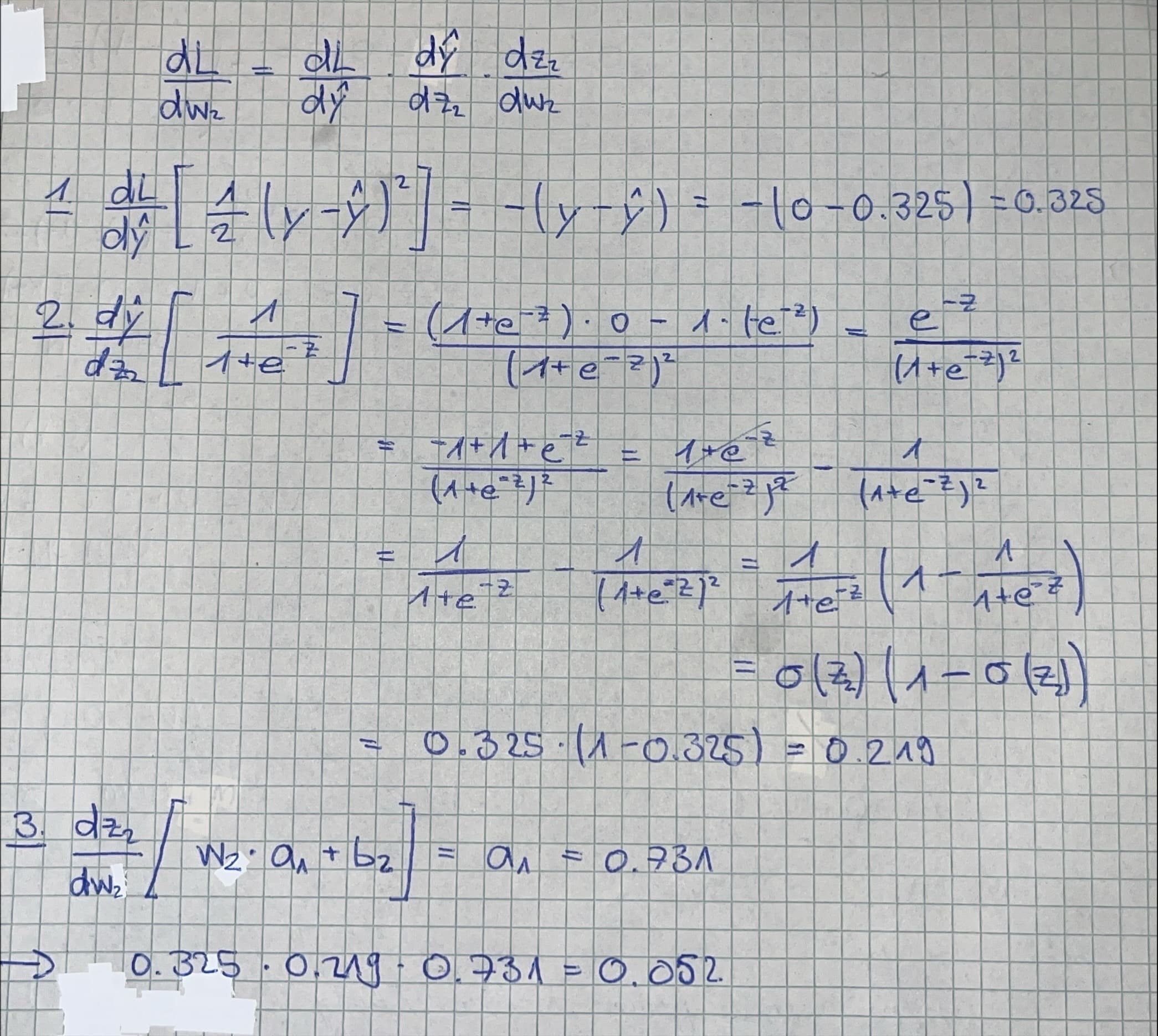 Gradient calculation for w2