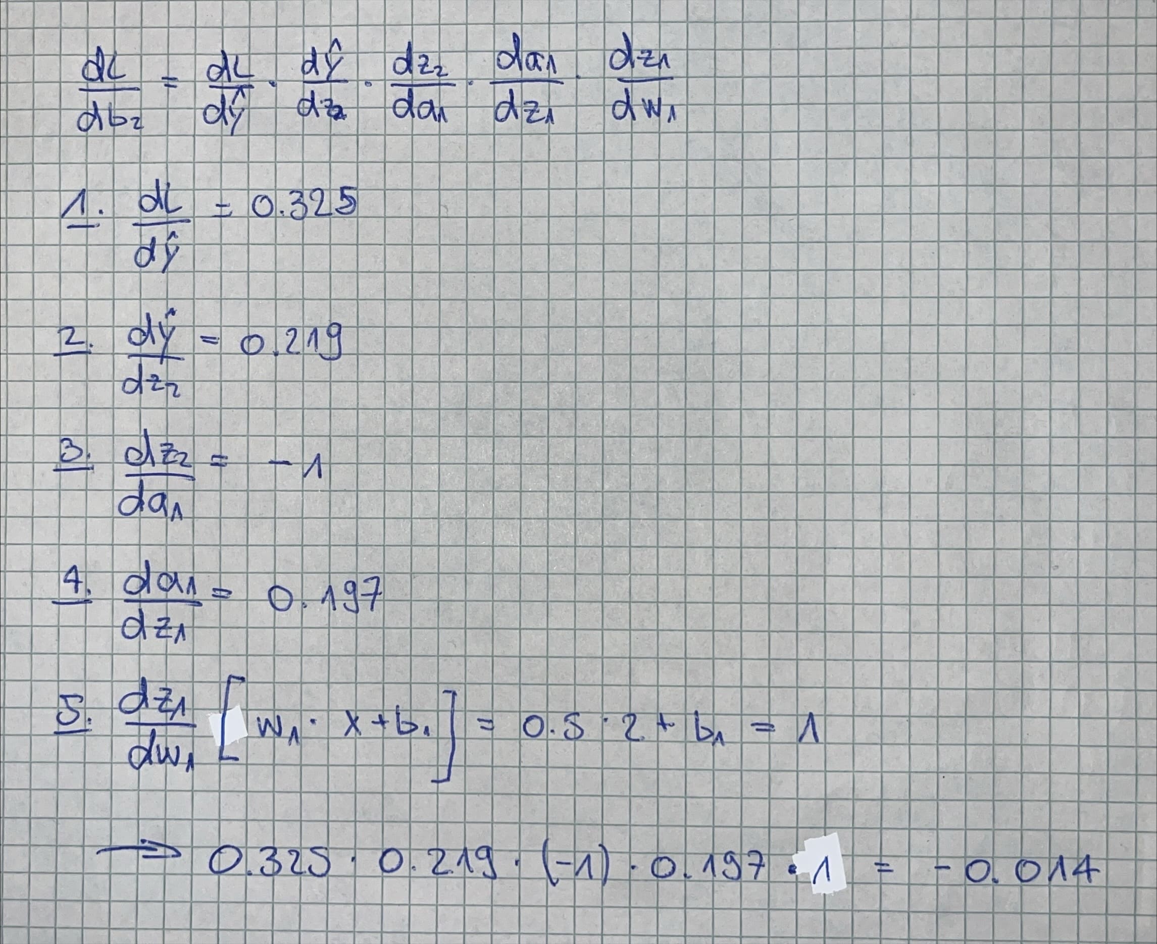 Gradient calculation for b1