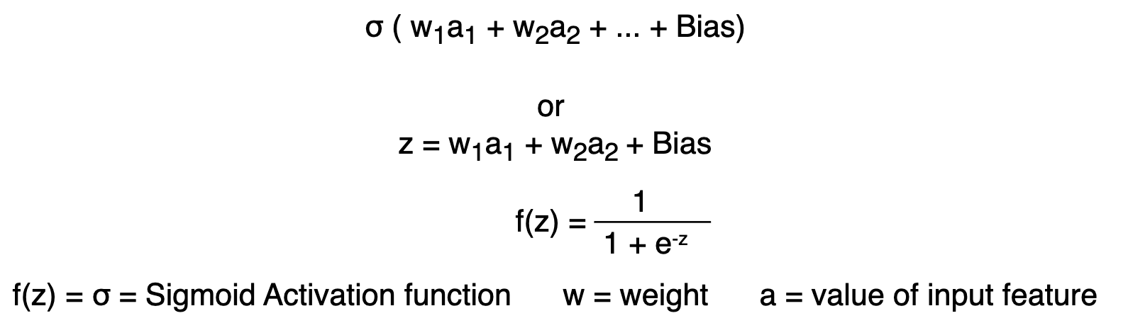 Neural Network Formula